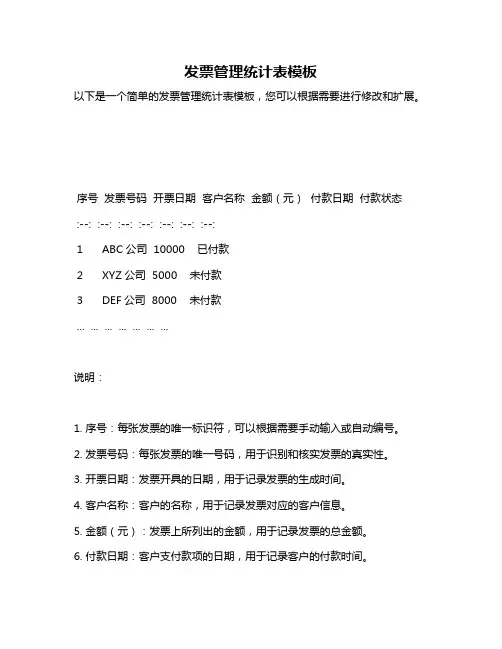 发票管理统计表模板
