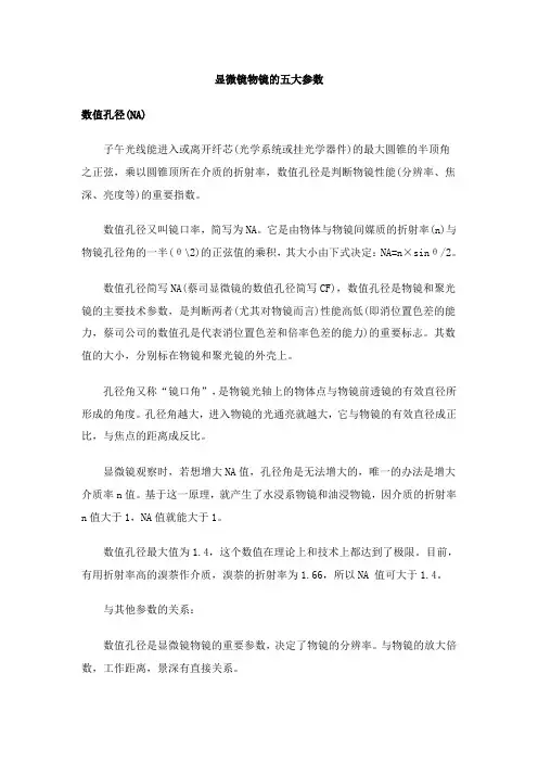 显微镜物镜的五大参数