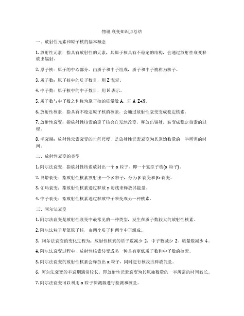 物理 衰变知识点总结