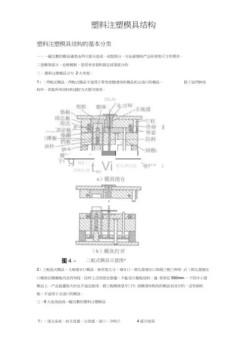 塑料注塑模具结构