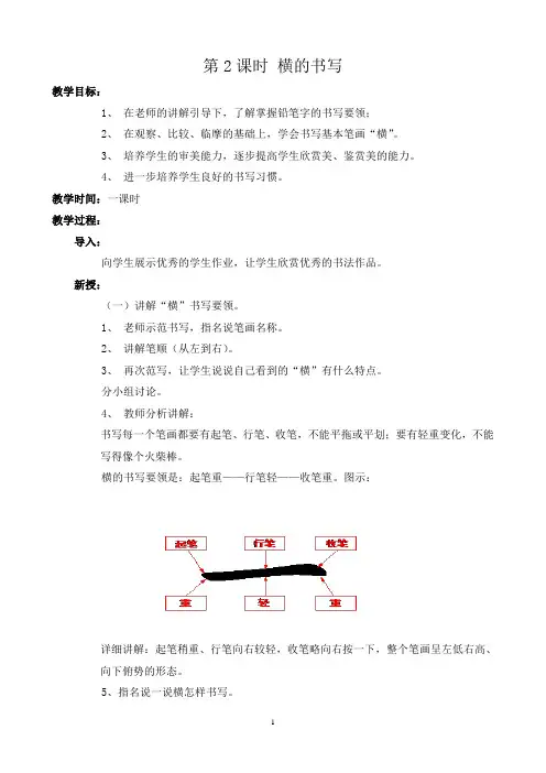 书法兴趣班教案2--横的写法