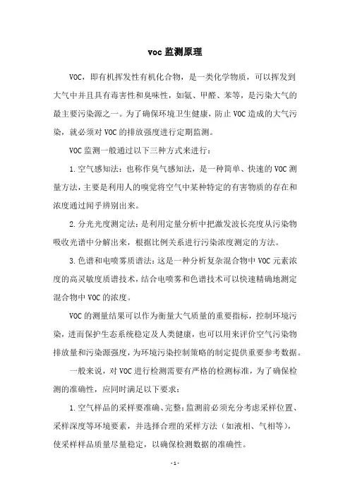 voc监测原理