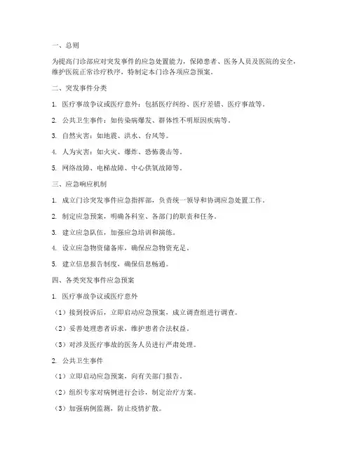 门诊各项应急预案