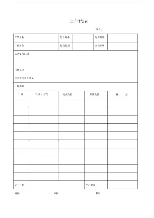 生产车间表--实用格.doc