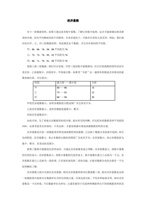 差异量数