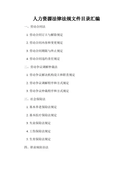 人力资源法律法规文件目录汇编