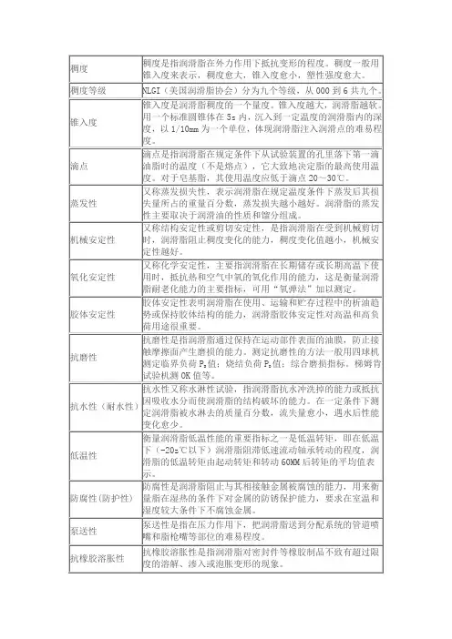 润滑脂性能指标解释