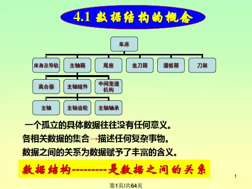 第4章-CAD中常用的数据结构