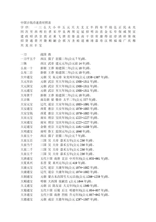 中国古钱币速查对照表