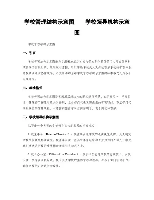 学校管理结构示意图    学校领导机构示意图