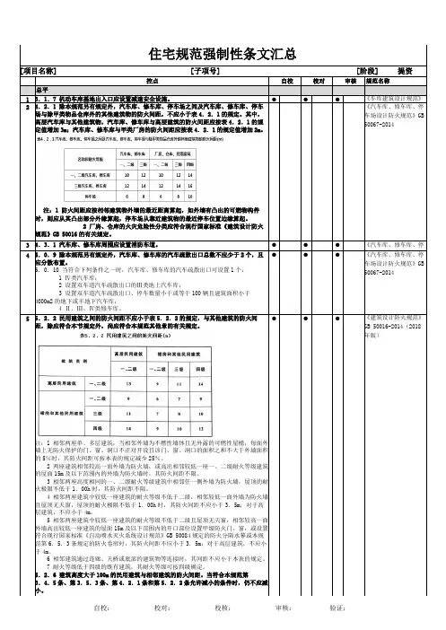 建筑住宅类规范强条汇总