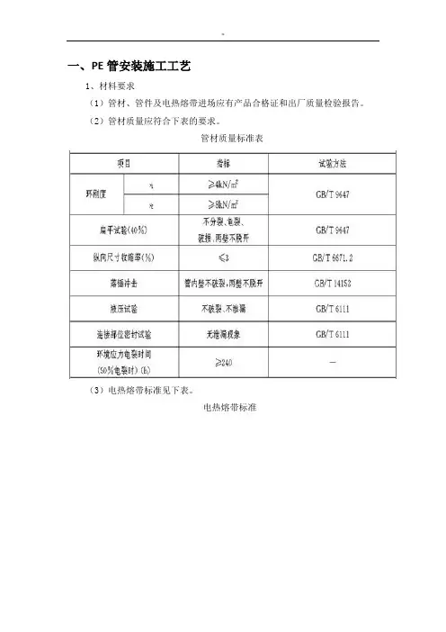 PE管安装施工工艺标准规范标准