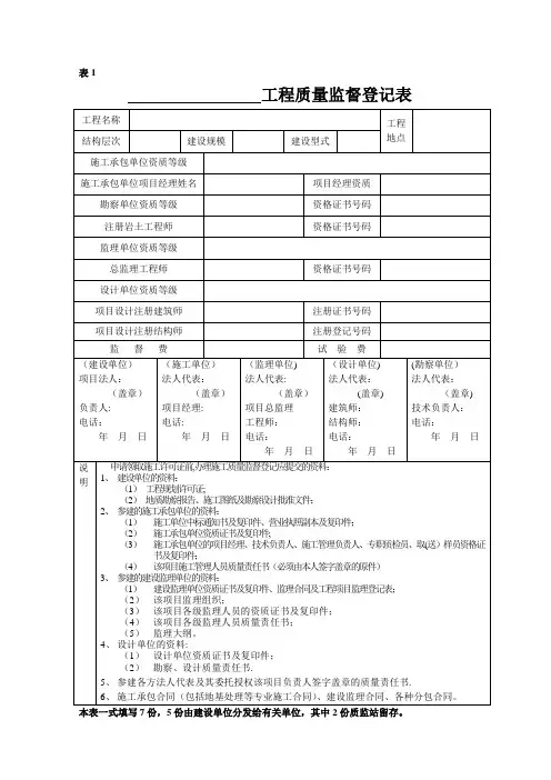 工程质量监督登记表