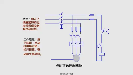 自动往返控制PPT课件