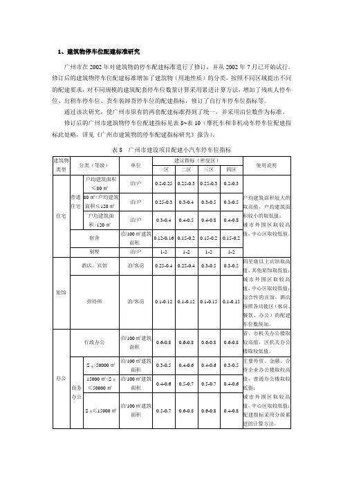 广州市建设项目配建小汽车停车位指标