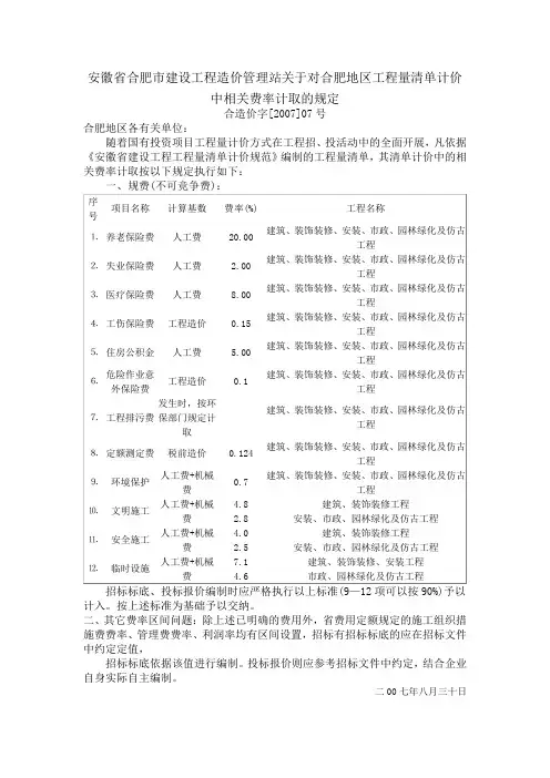 安徽省合肥市建设工程造价管理站关于对合肥地区工程量清单计价中相关费率计取的规定