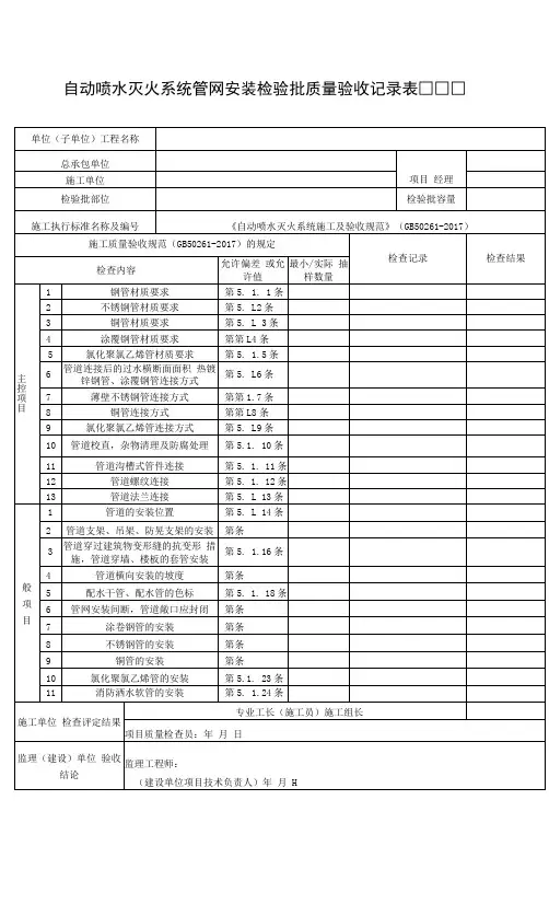 自动喷水灭火系统管网安装检验批质量验收记录表