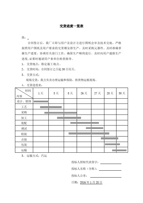 交货进度一览表(2023年XX电力设备有限公司)