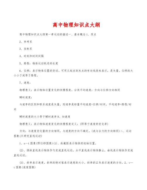 高中物理知识点大纲