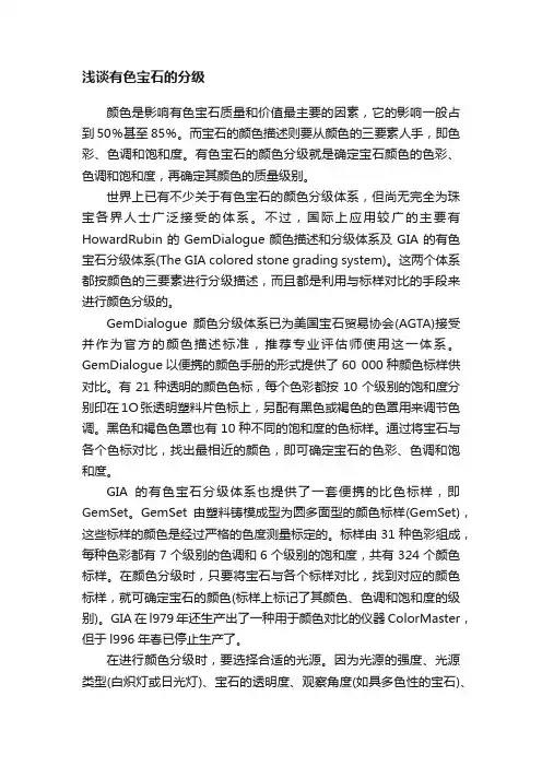 浅谈有色宝石的分级
