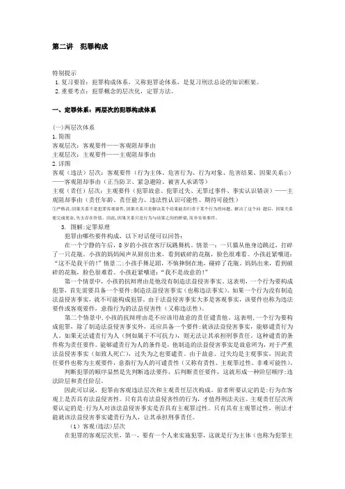刑法总论,犯罪论课件