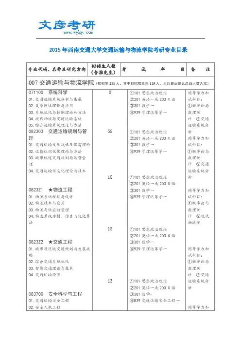 2015年西南交通大学考研专业目录_交通运输与物流学院