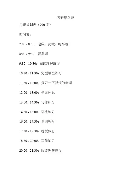 考研规划表