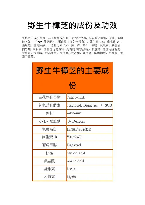 野生牛樟芝的成份及功效