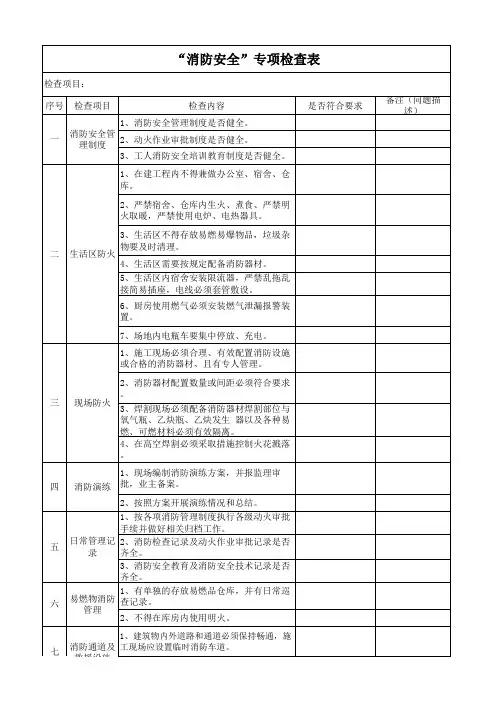 消防安全专项检查表