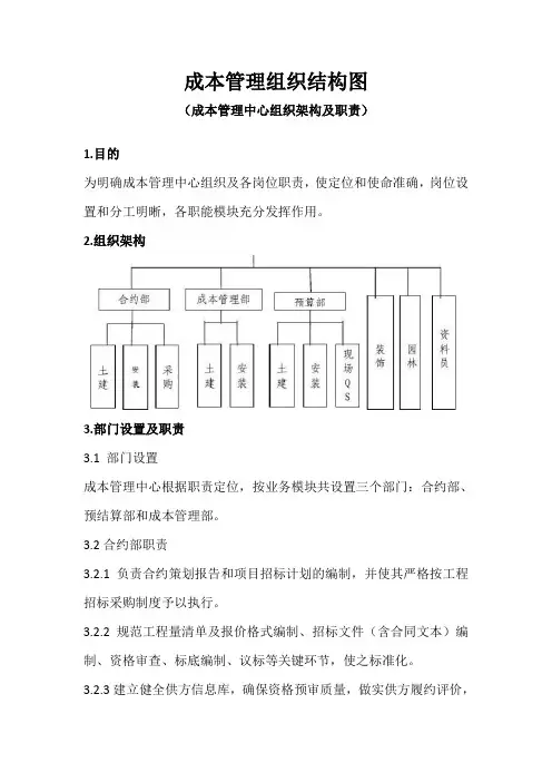 成本管理组织结构图