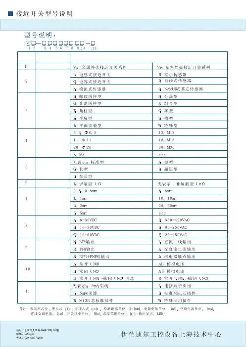接近开关型号