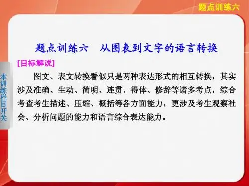 《考前三个月》2014高考语文二轮(浙江专用)【配套课件】题点训练第一部分  第一章  题点训练六