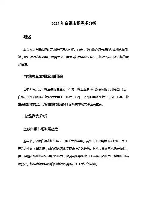 2024年白银市场需求分析