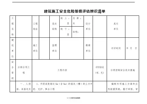 建筑施工安全危险等级划分表