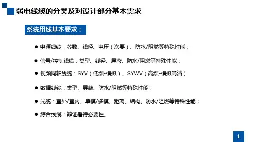 智能化弱电系统中线缆的选型