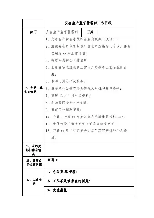 安全生产监督管理部工作日报