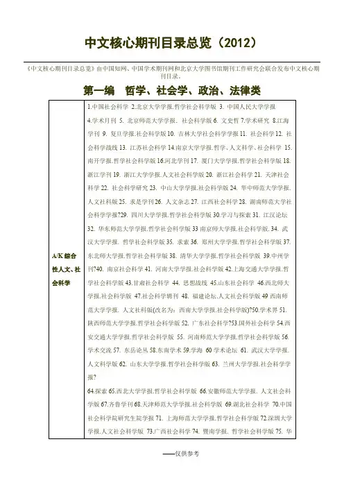 2012年中文核心期刊目录