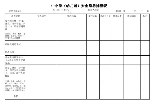 中小学(幼儿园)安全隐患排查表(校园及周边水域)