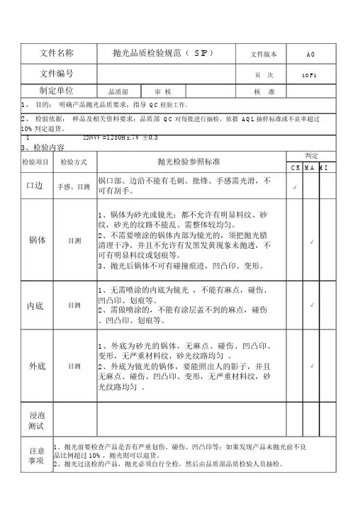 五金抛光品质检验