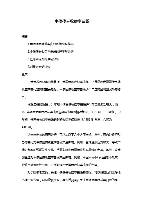 中债债券收益率曲线