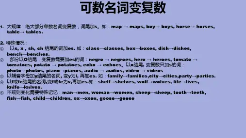 英语中动词单三变法总结PPT