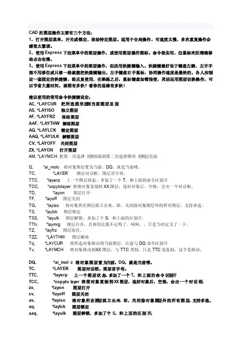 CAD图层操作命令