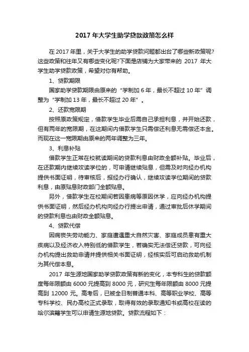 2017年大学生助学贷款政策怎么样
