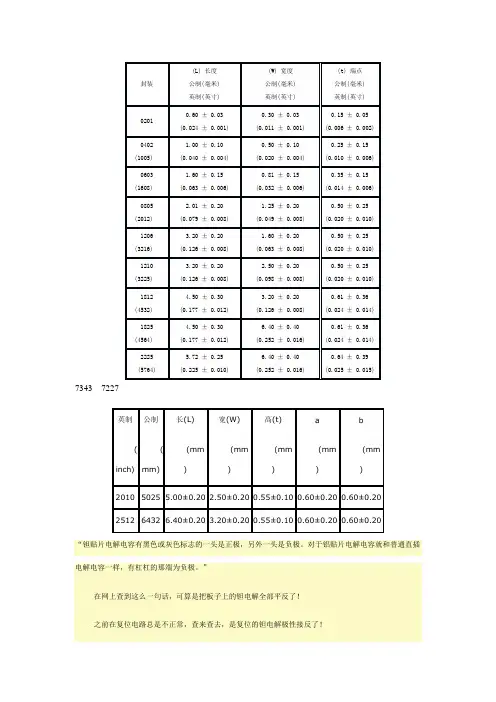 贴片电容封装尺寸