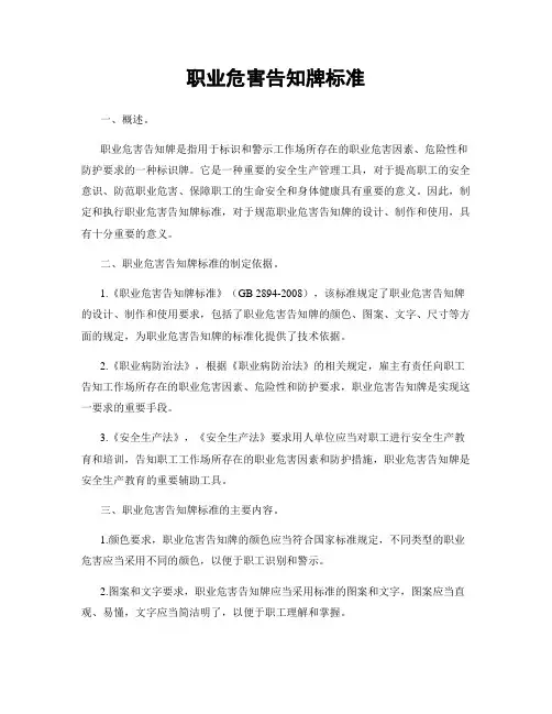 职业危害告知牌标准