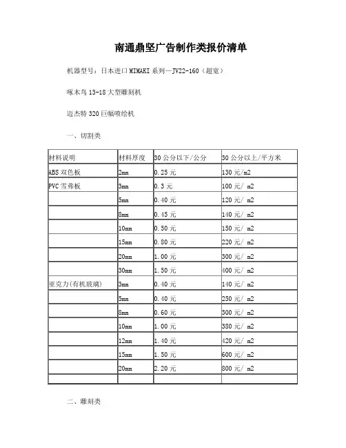 很全的广告类报价清单