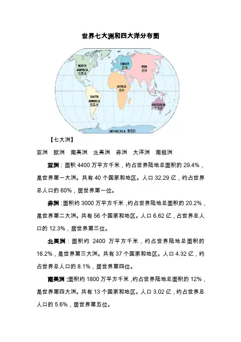 世界七大洲和四大洋分布图