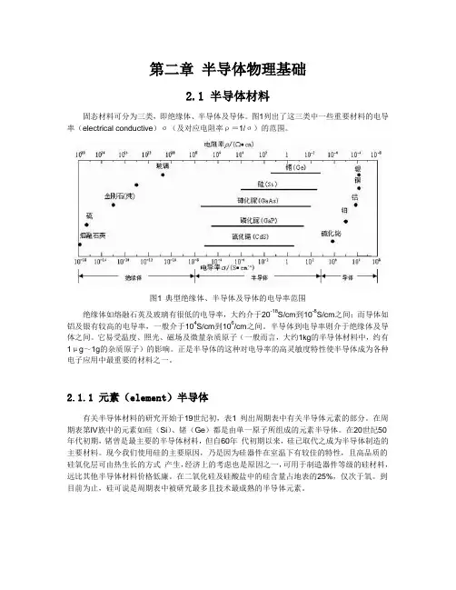 半导体物理基础