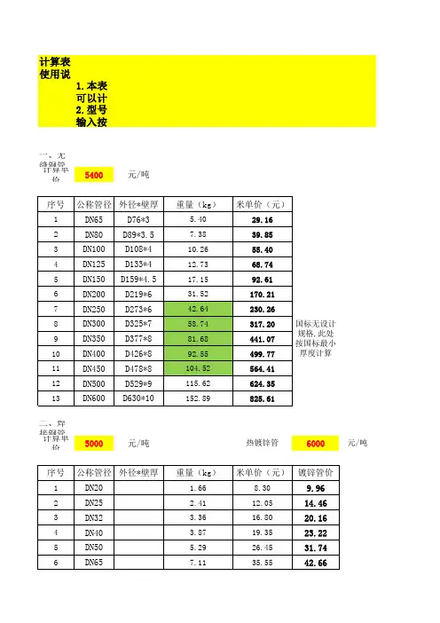 暖通常用材料单价计算