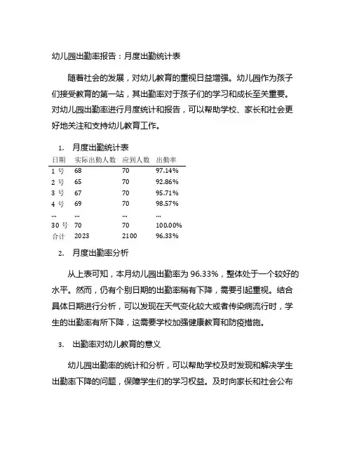 幼儿园出勤率报告：月度出勤统计表